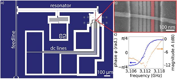 resonator