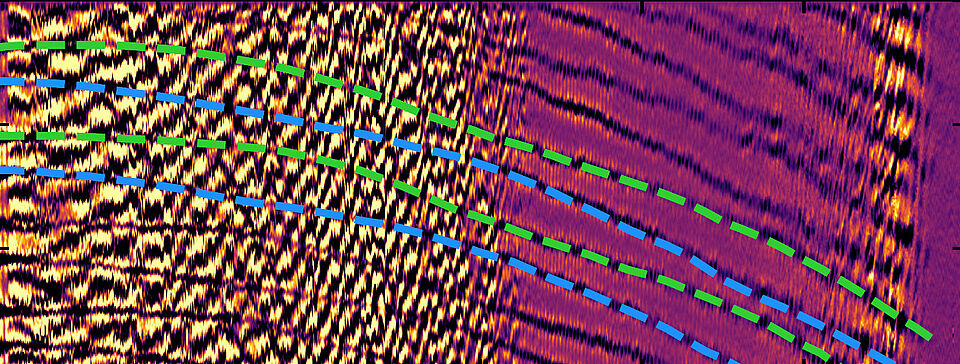 Q-macro